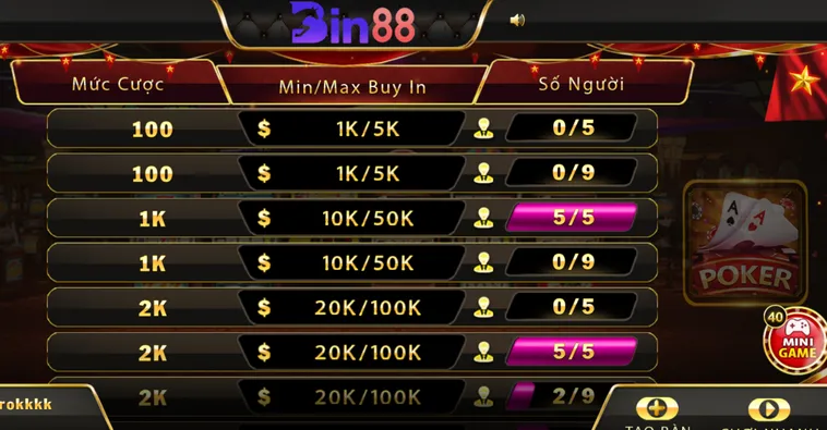 Poker Tại Bin88 Trải Nghiệm Thế Giới Săn Hũ Đỉnh Cao Bùng Nổ
